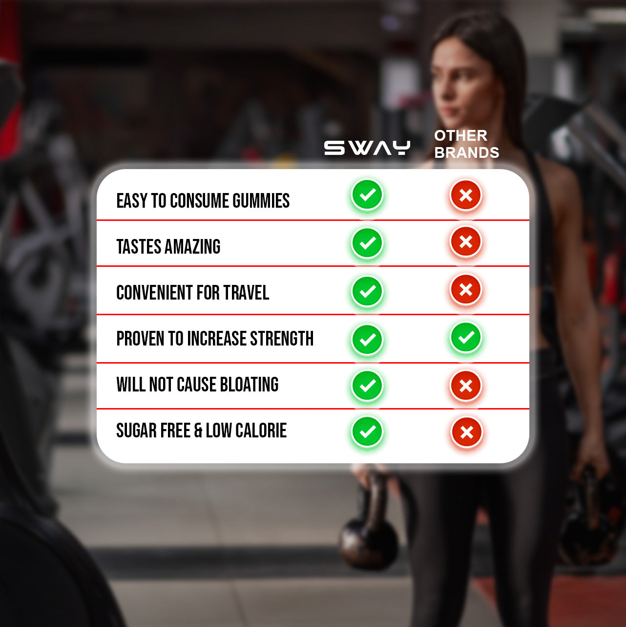 Creatine Monohydrate Gummies - 315g, Boost Muscle Strength (90 Gummies, Strawberry Flavour)