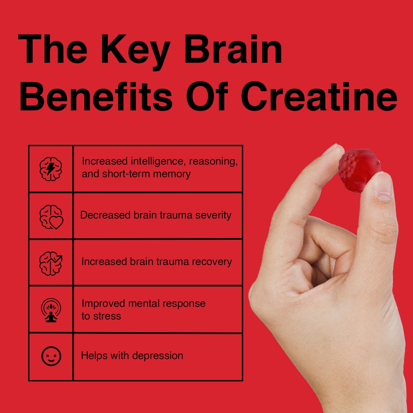 Creatine Monohydrate Gummies - 315g, Boost Muscle Strength (90 Gummies, Strawberry Flavour)