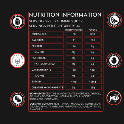 Creatine Monohydrate Gummies