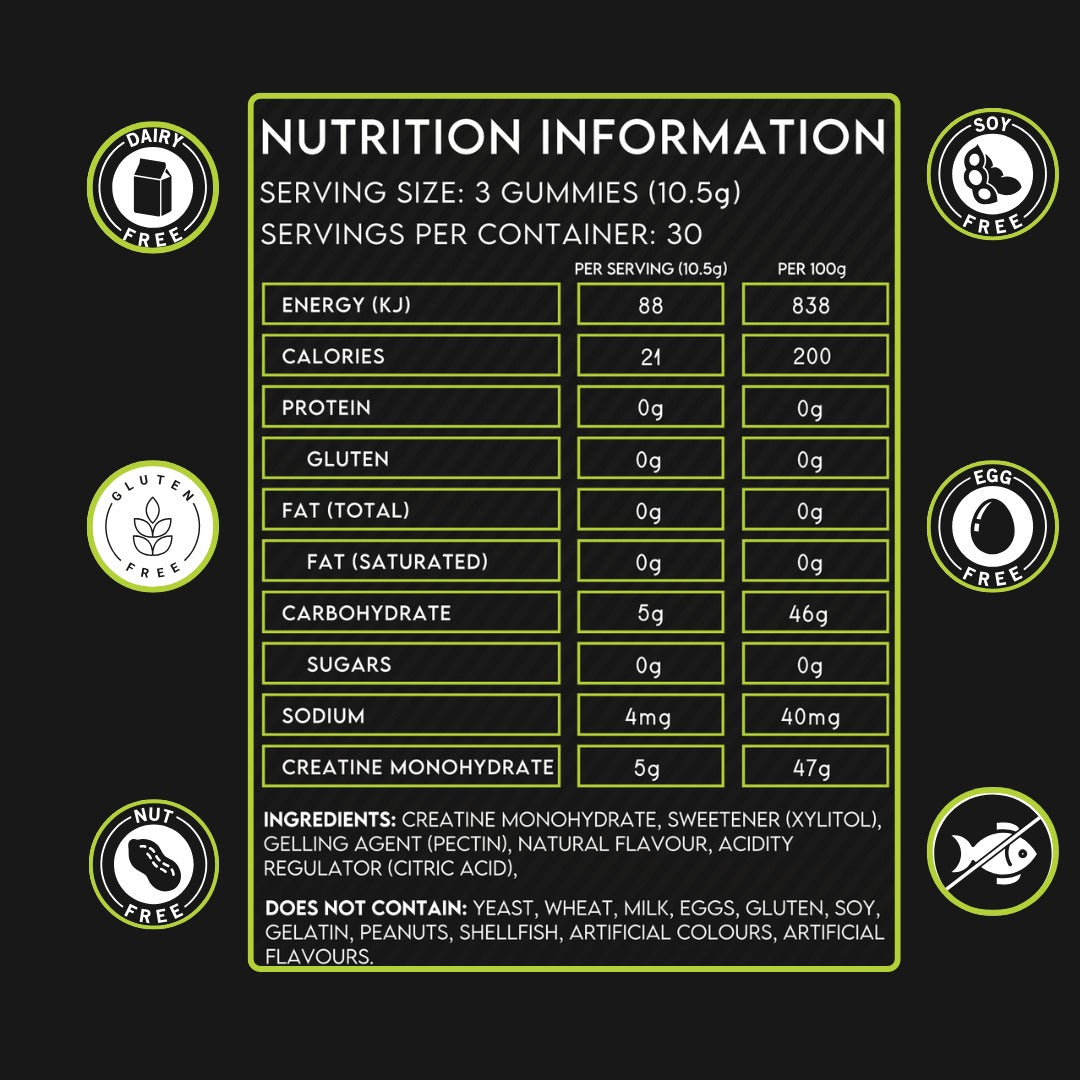 Creatine Monohydrate Gummies